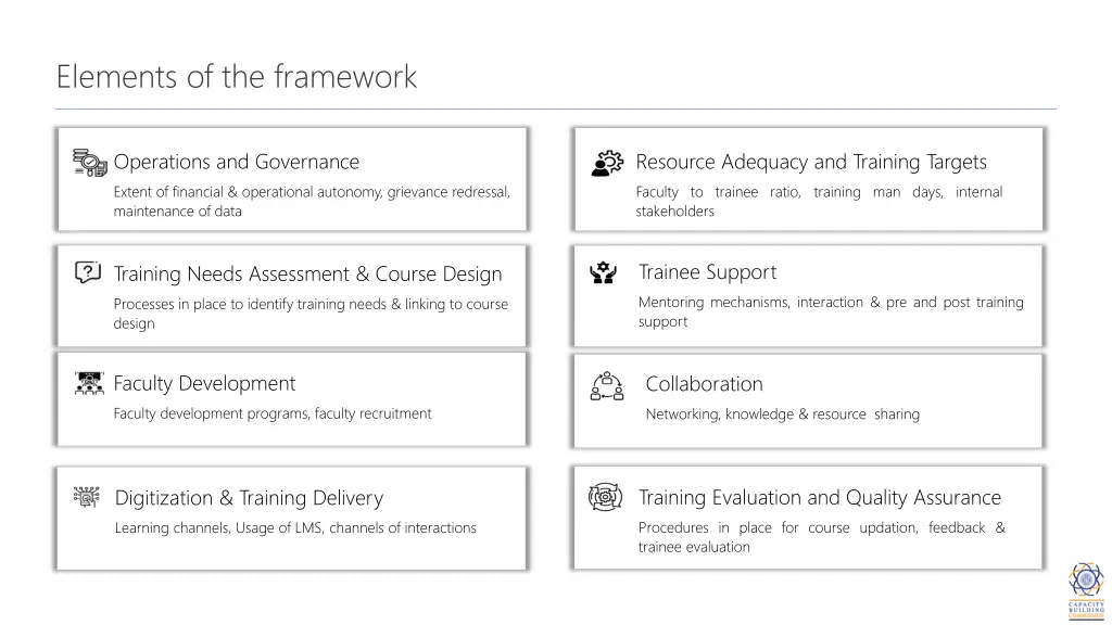 elements of the framework