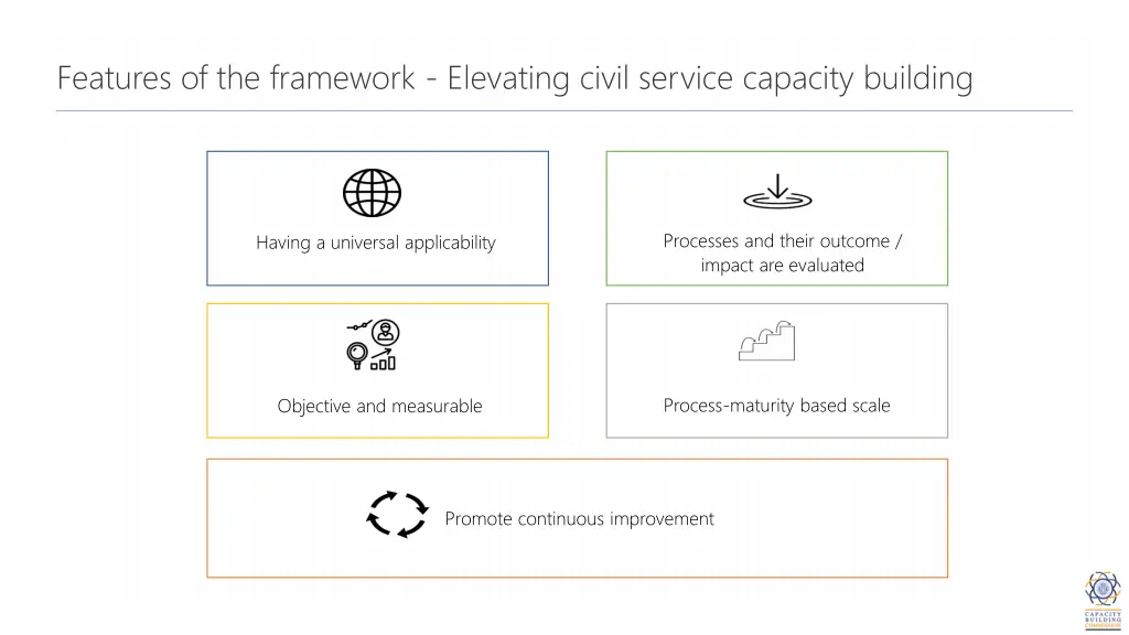 features of the framework elevating civil service
