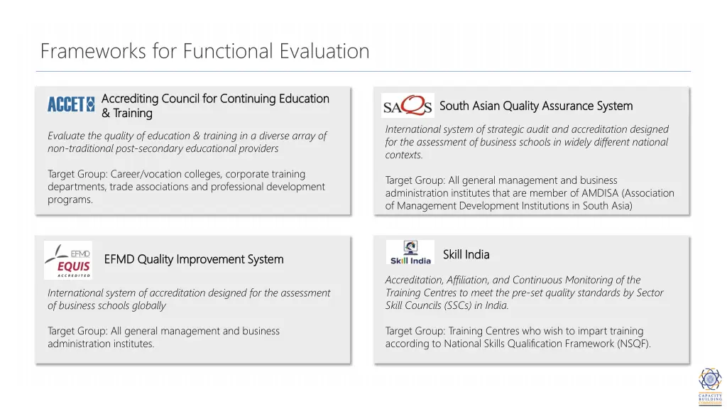 frameworks for functional evaluation