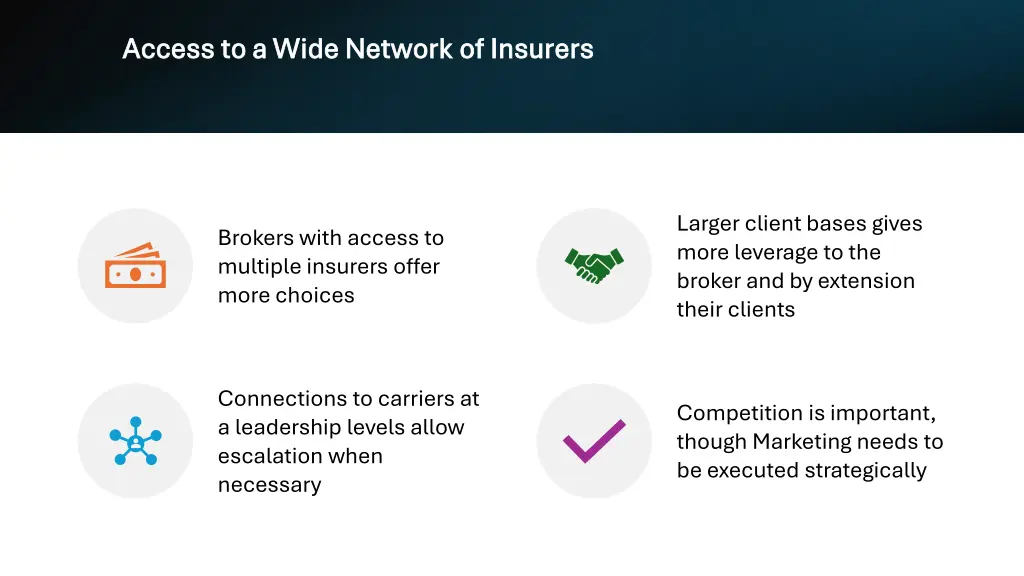 access to a wide network of insurers access