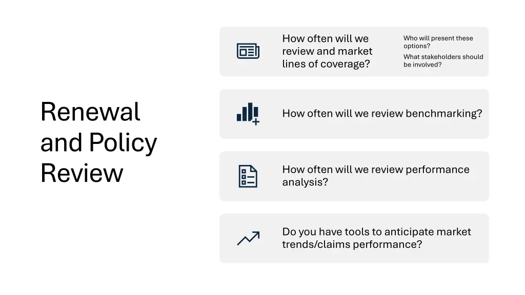 how often will we review and market lines