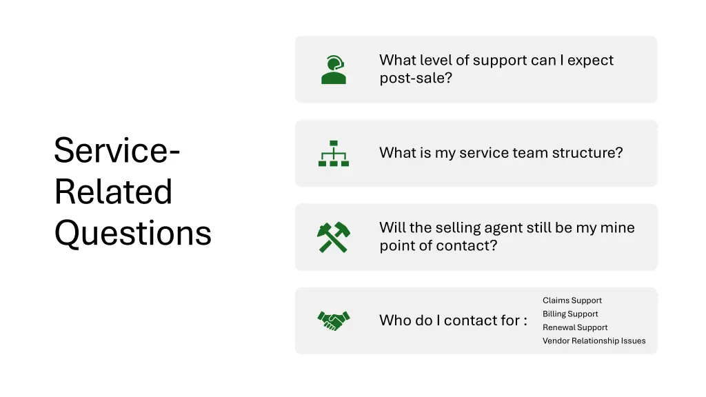 what level of support can i expect post sale