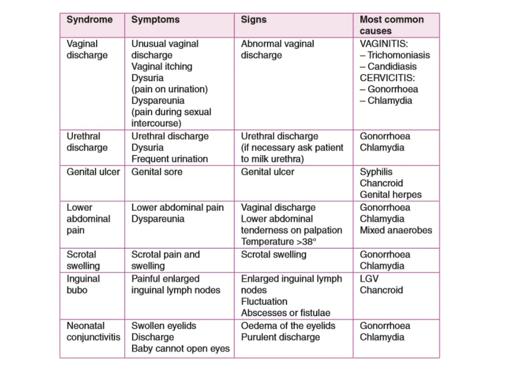 slide6