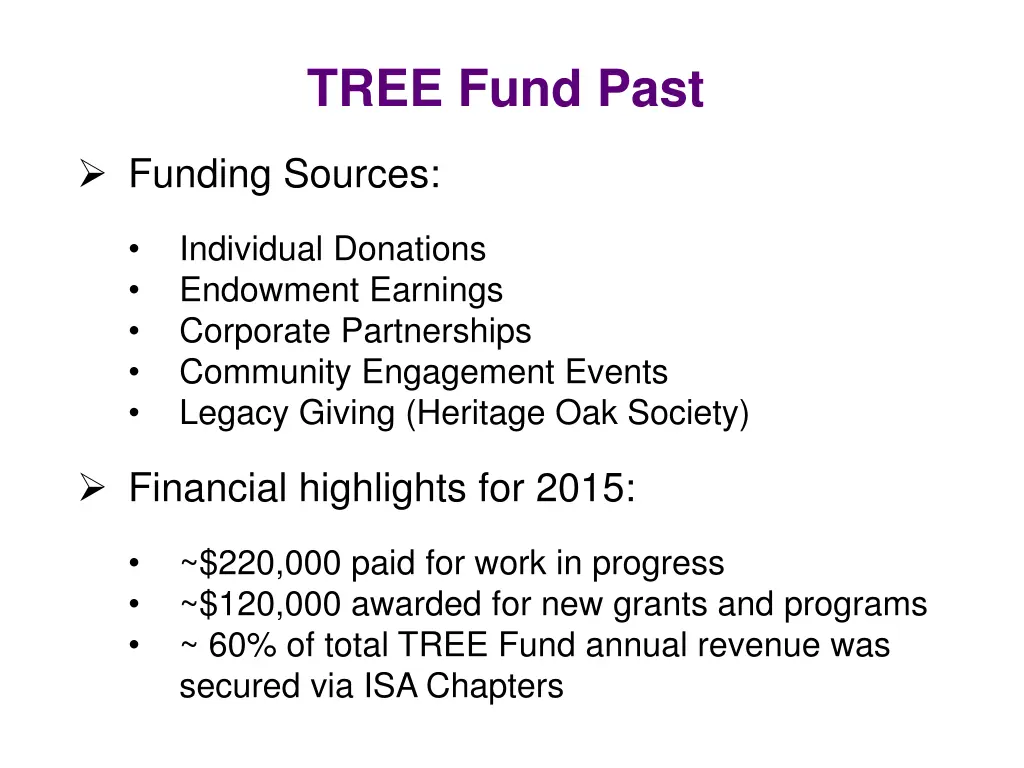 tree fund past 2