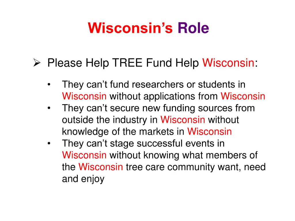wisconsin s role