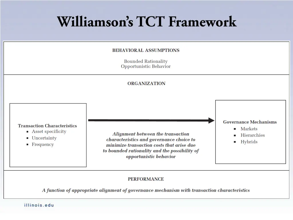 slide3