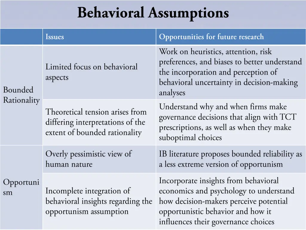 slide4