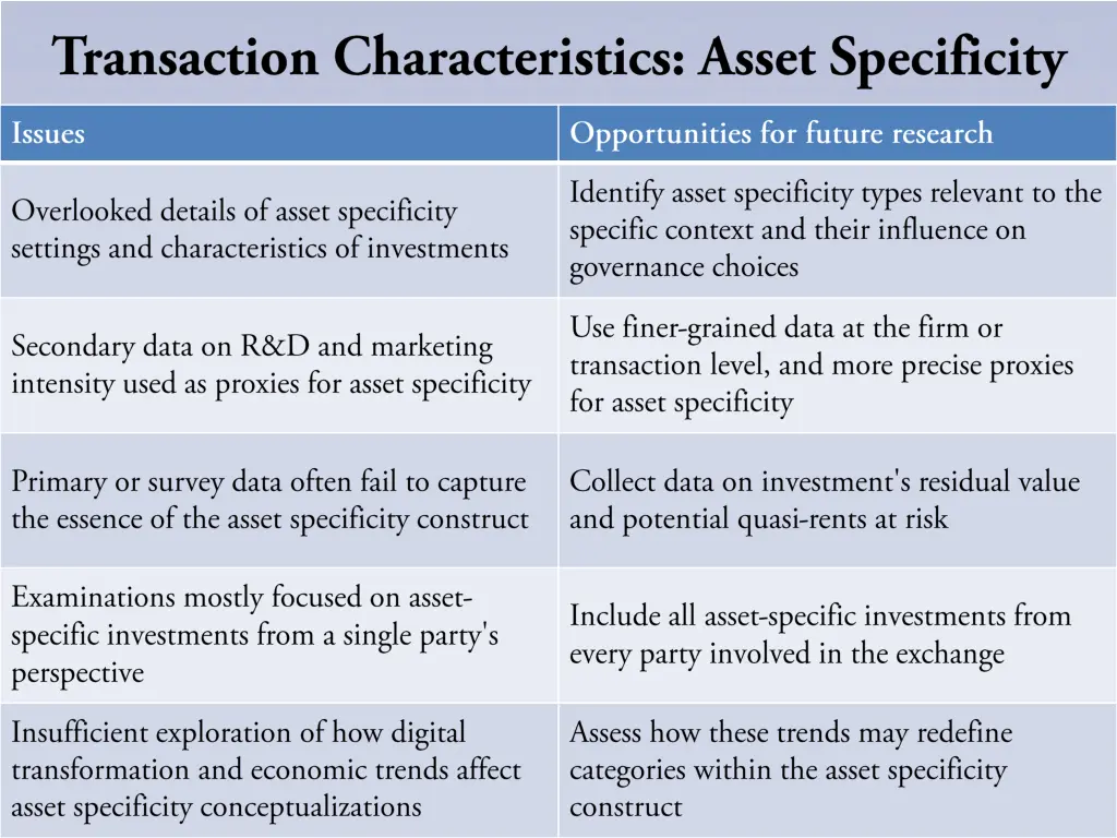 slide5