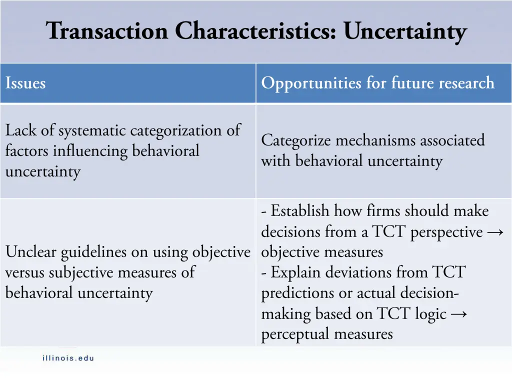 slide6