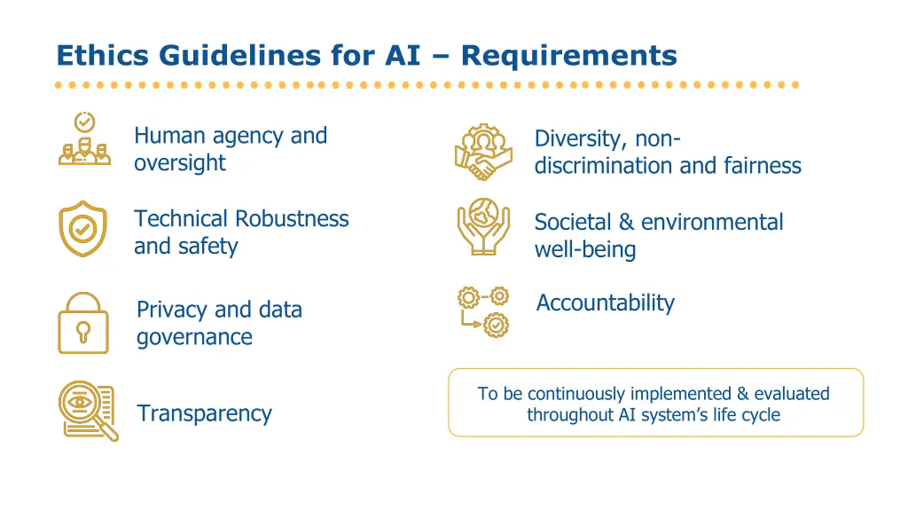 ethics guidelines for ai requirements