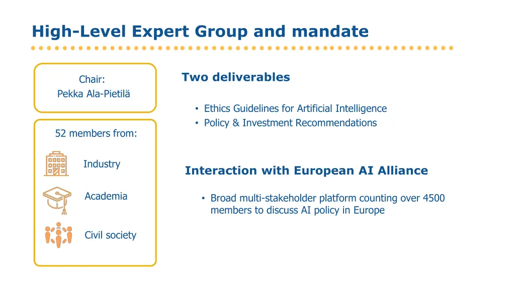 high level expert group and mandate