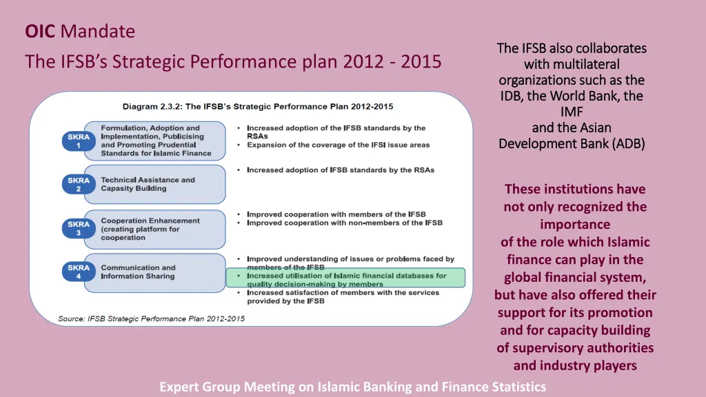 oic mandate