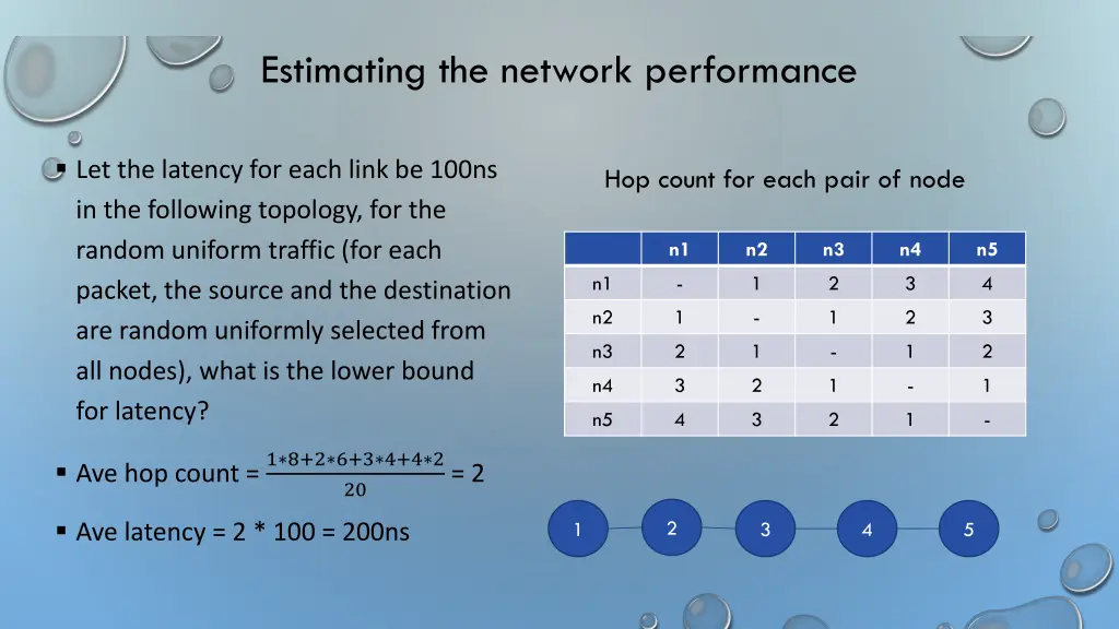 estimating the network performance 1