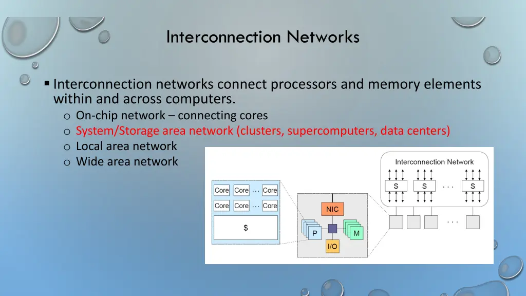 interconnection networks 1