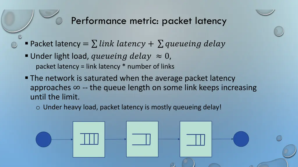 performance metric packet latency