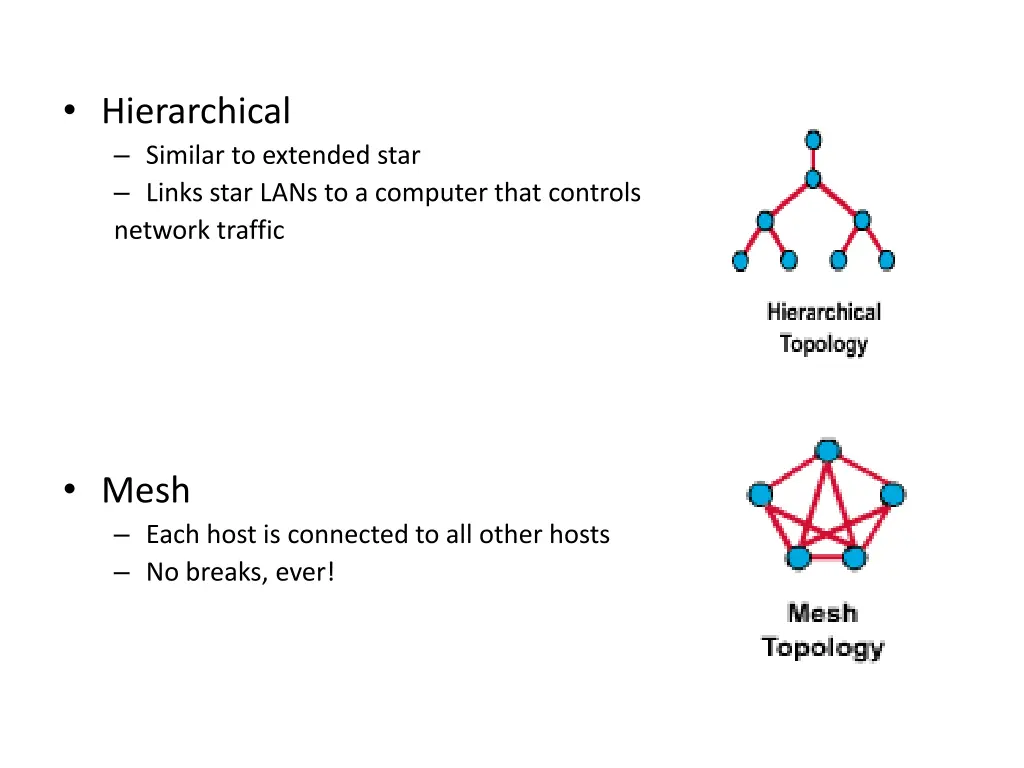 hierarchical similar to extended star links star