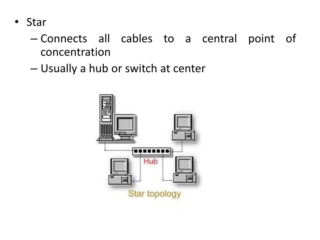 slide19