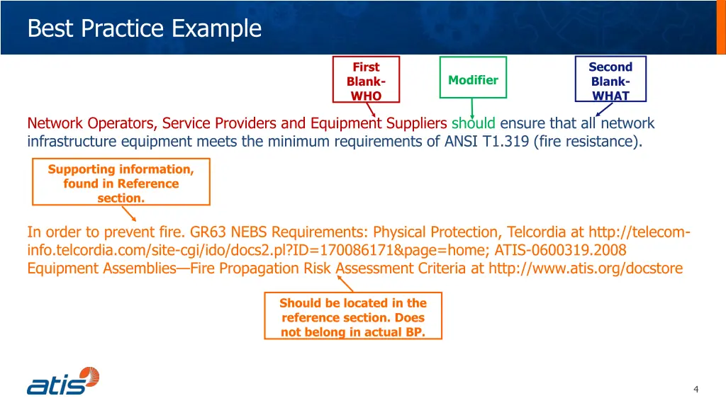 best practice example