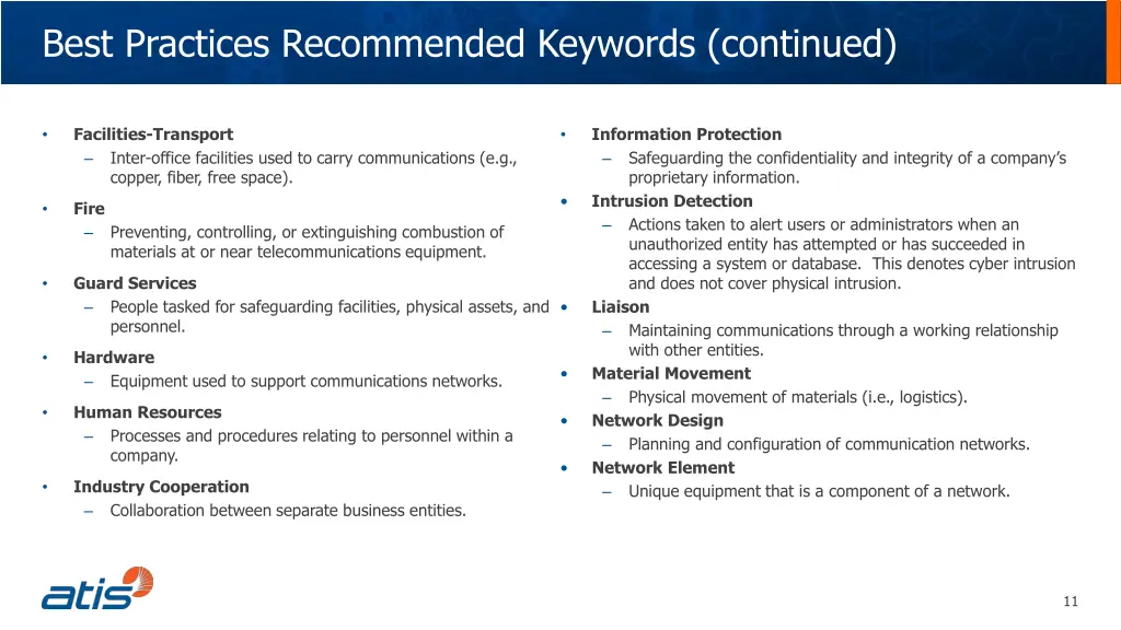 best practices recommended keywords continued
