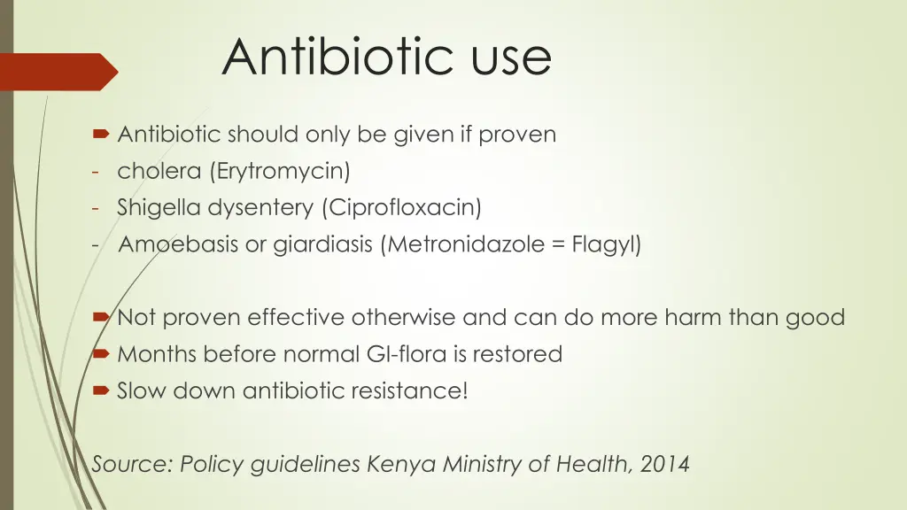 antibiotic use