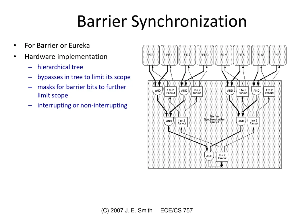 barrier synchronization
