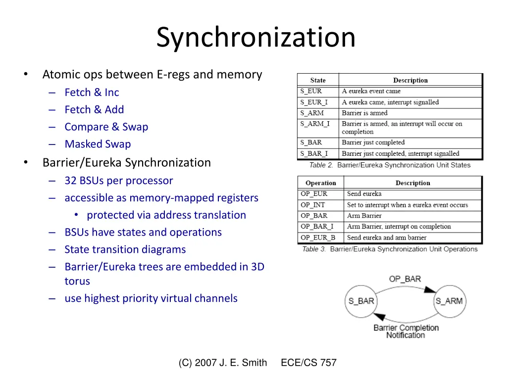 synchronization