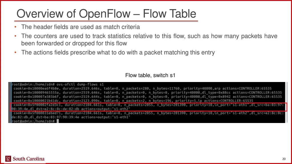 overview of openflow flow table 2