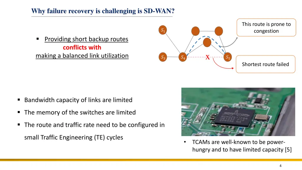 why failure recovery is challenging is sd wan