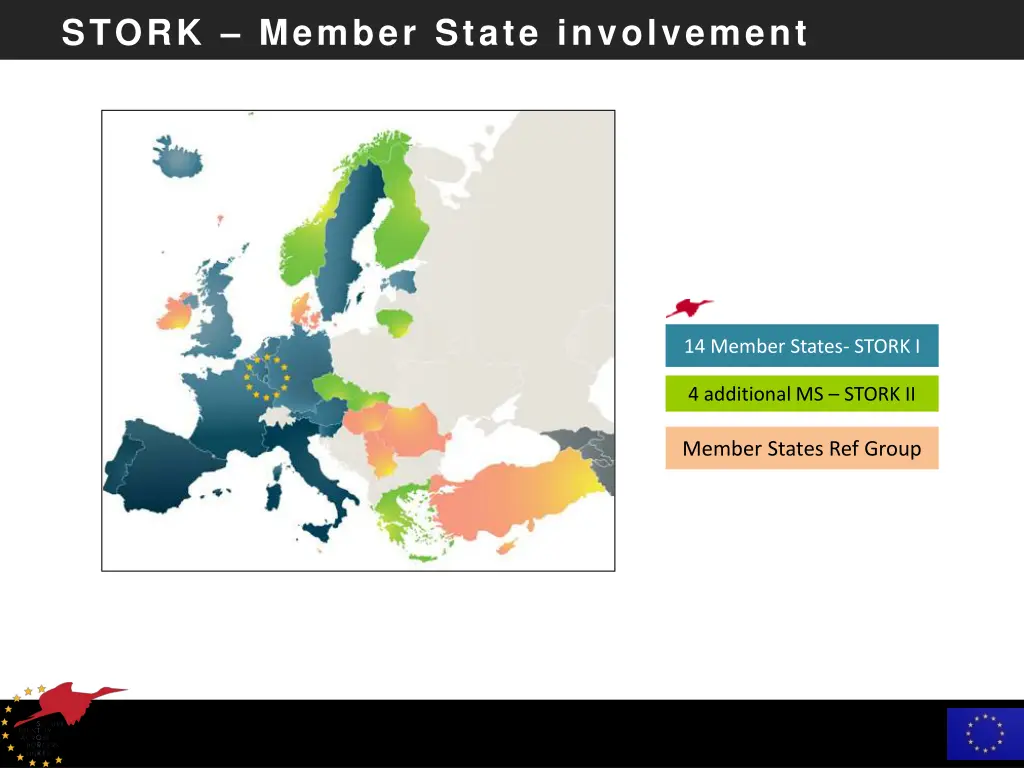 stork member state involvement