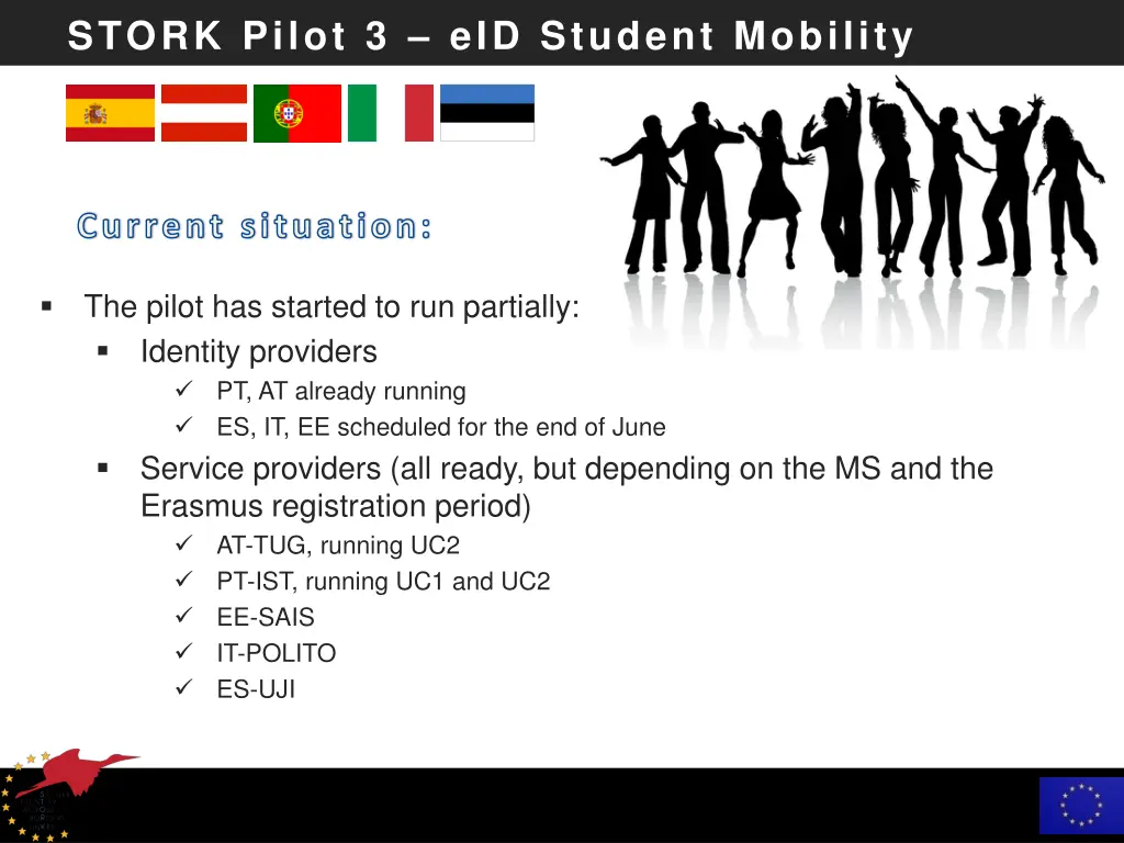 stork pilot 3 eid student mobility 4
