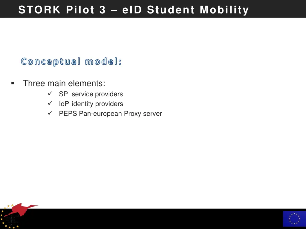 stork pilot 3 eid student mobility 5