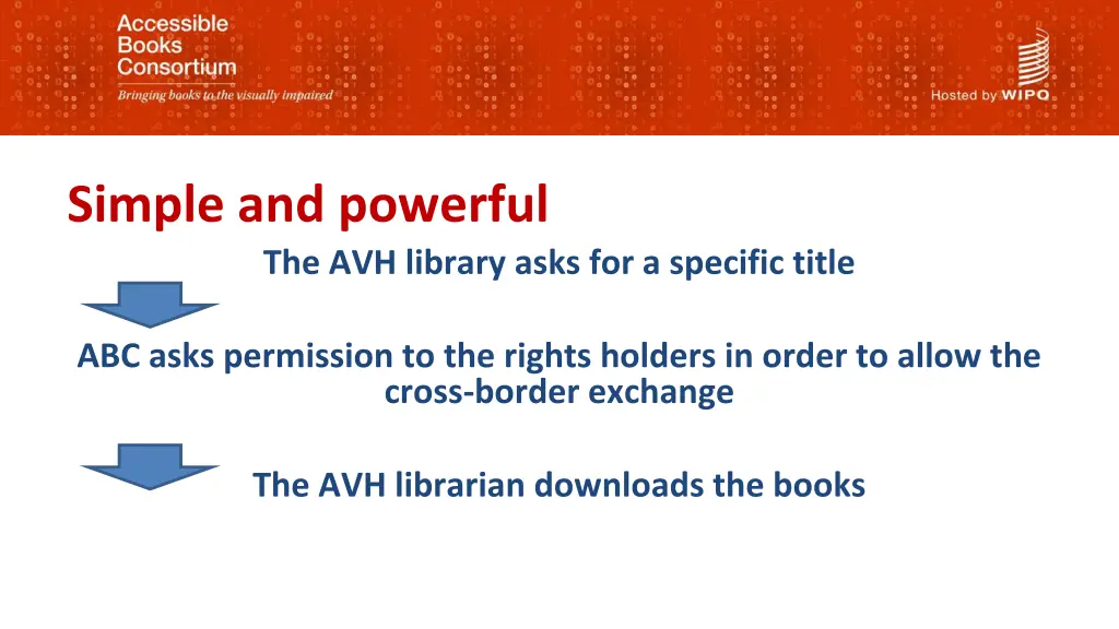 simple and powerful the avh library asks