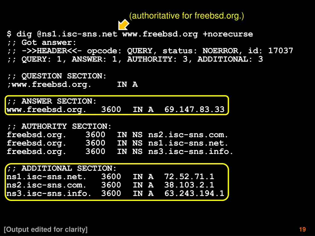 authoritative for freebsd org