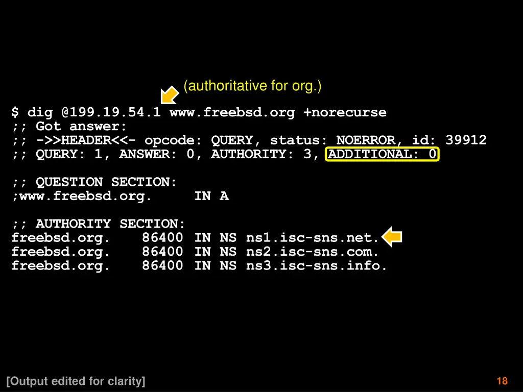 authoritative for org