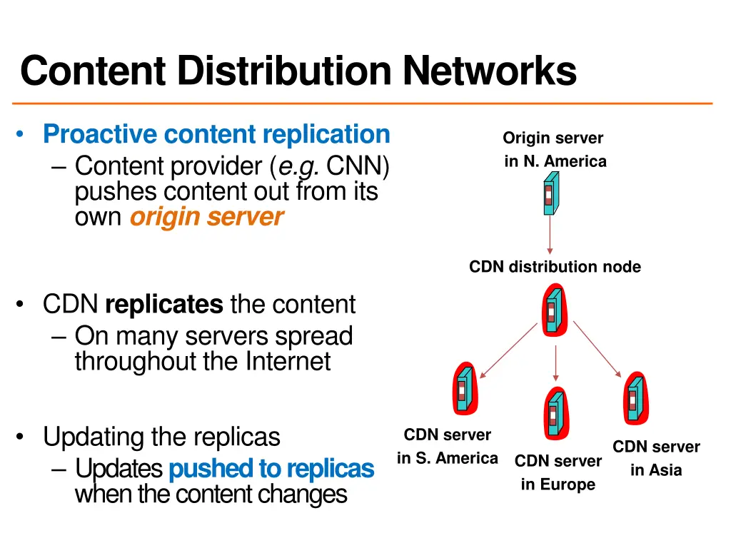content distribution networks 1