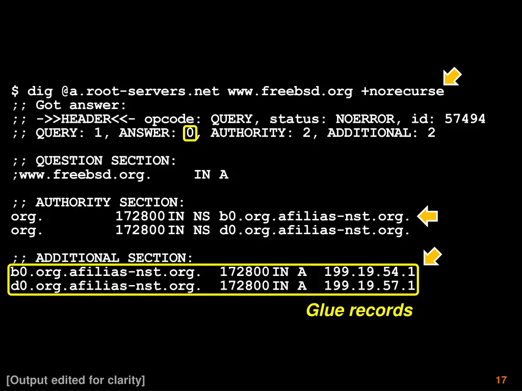 dig @a root servers net www freebsd org norecurse