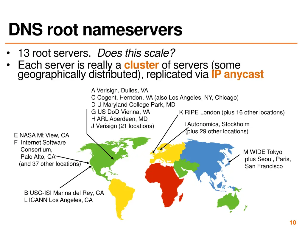 dns root nameservers 1