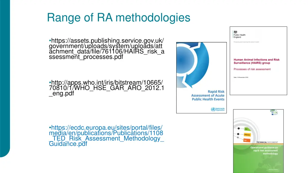 range of ra methodologies