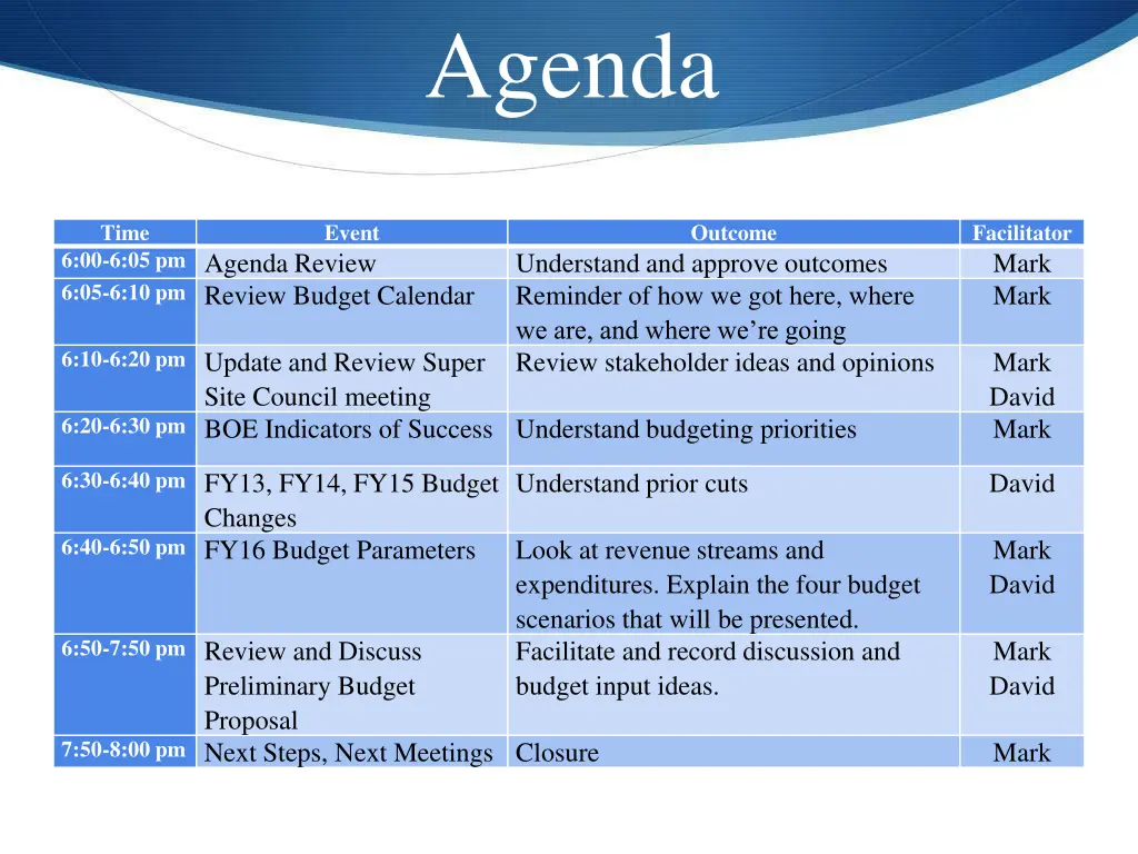 agenda