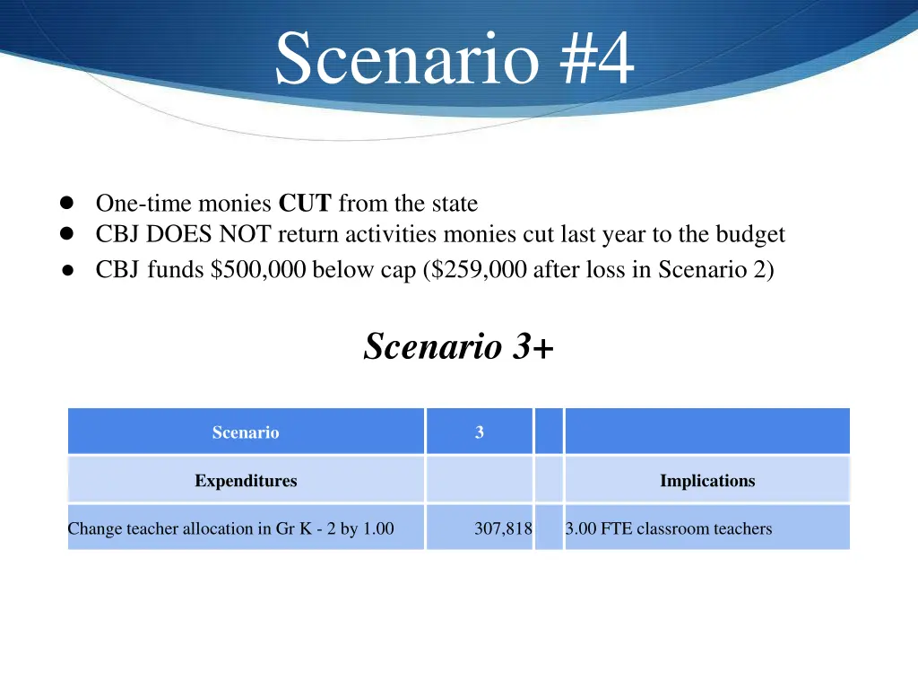 scenario 4