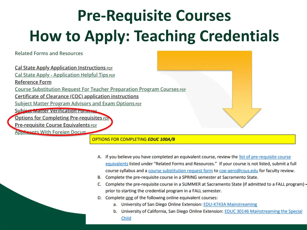 pre requisite courses how to apply teaching