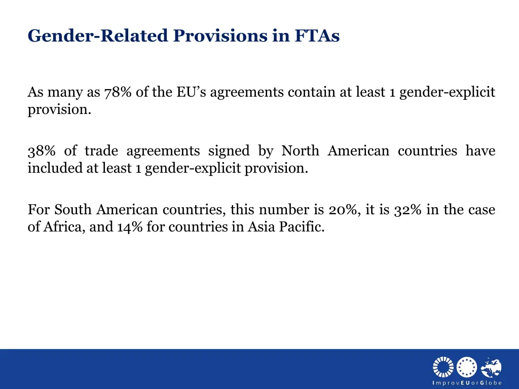 gender related provisions in ftas