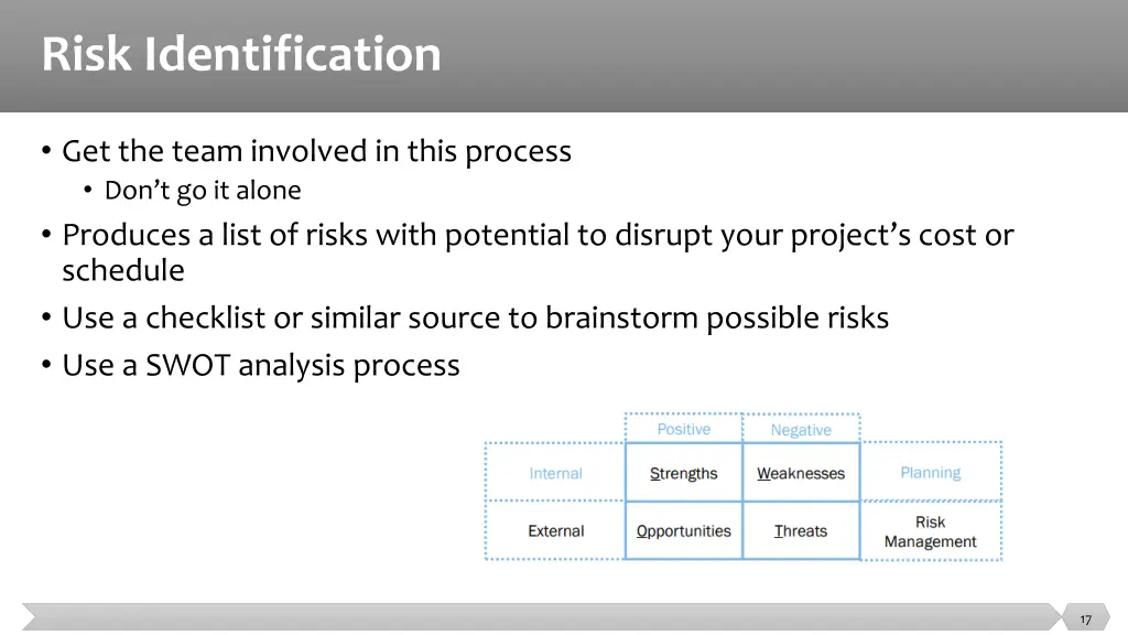 risk identification 1