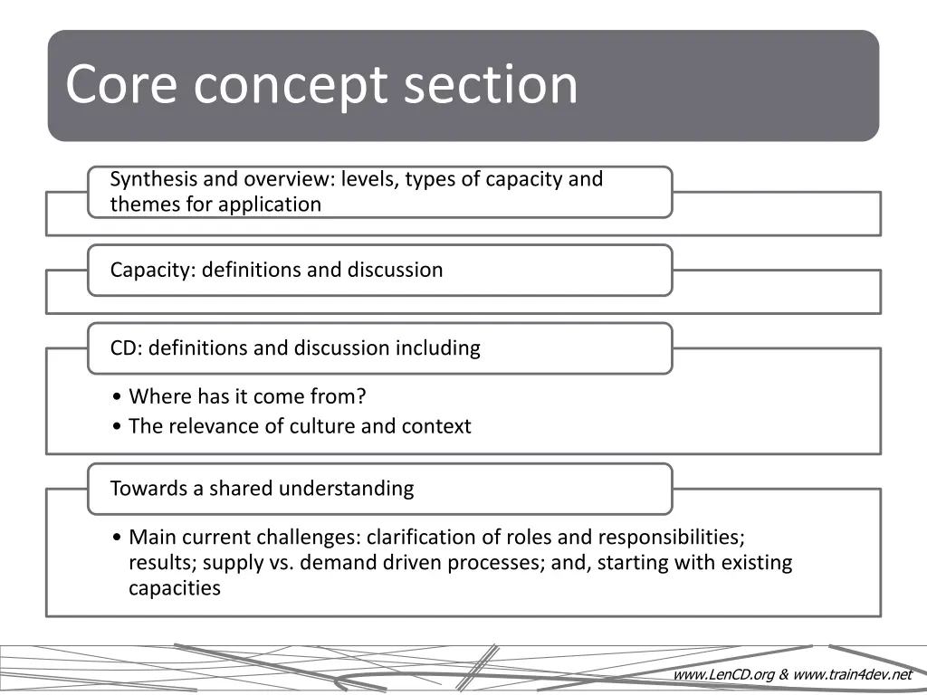 core concept section 1
