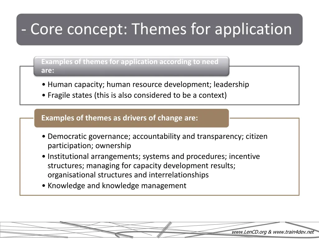 core concept themes for application