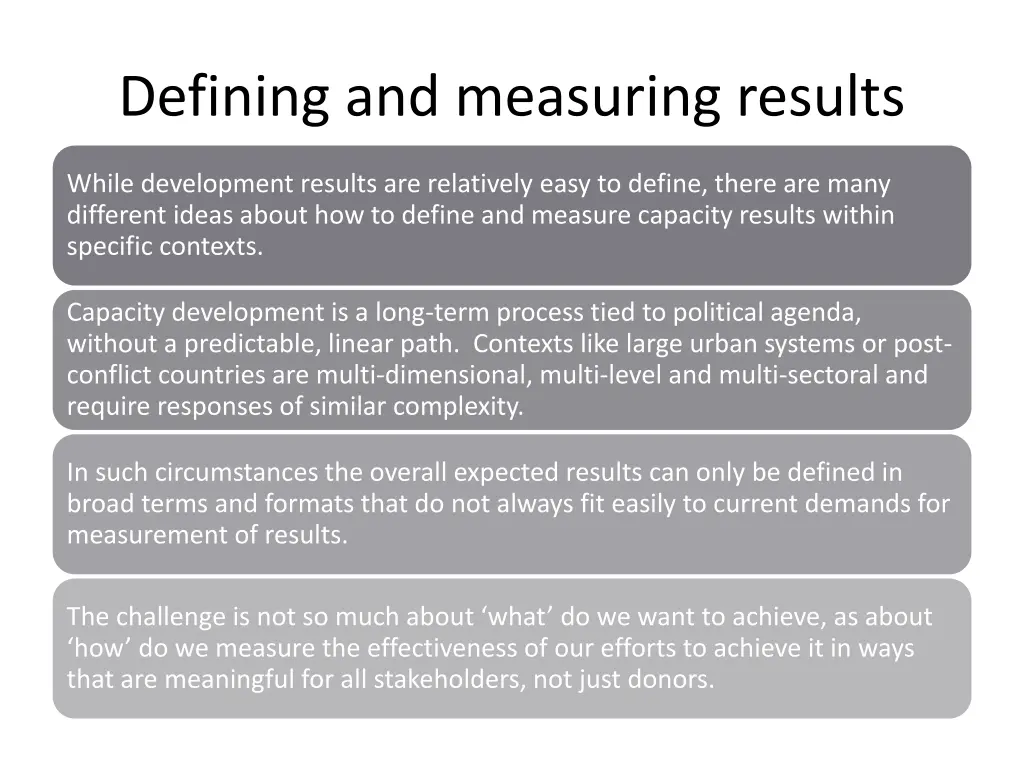 defining and measuring results