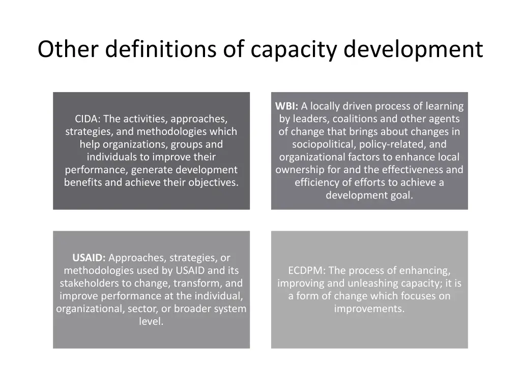 other definitions of capacity development