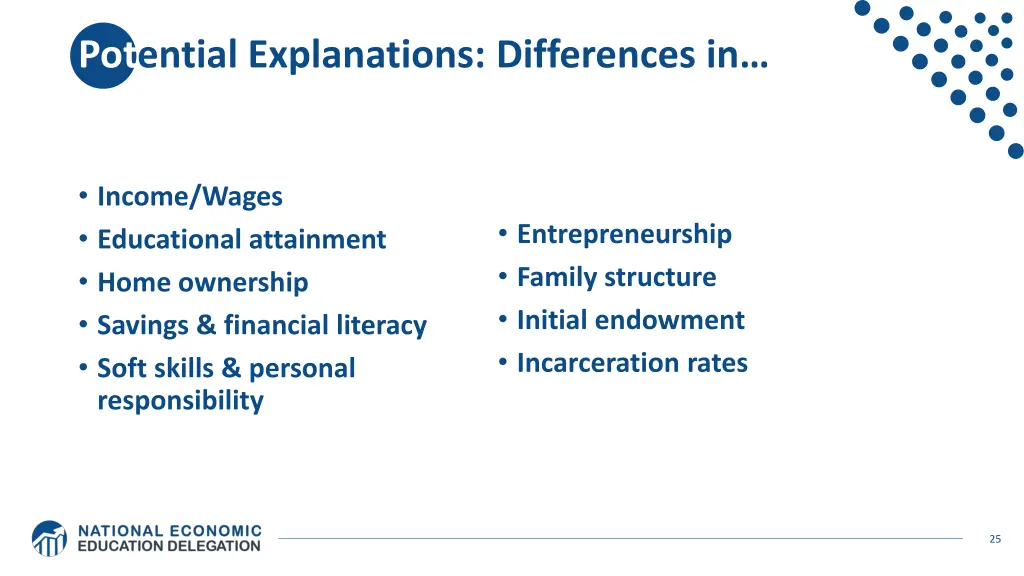 pot ential explanations differences in