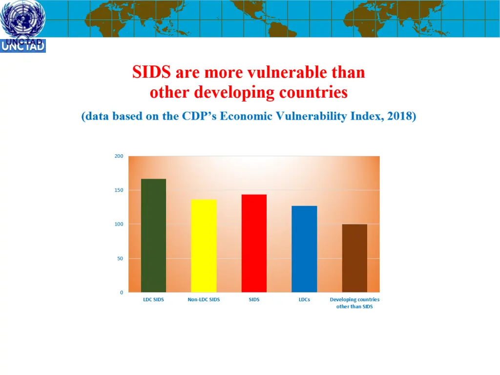 slide10