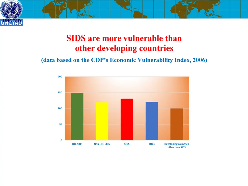 slide11